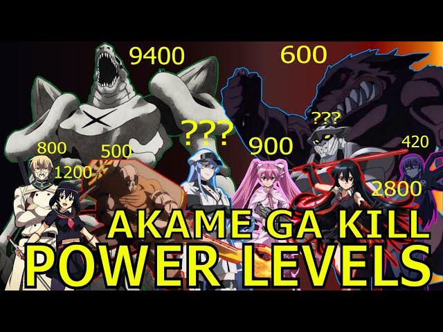 ANIME POWER LEVELS AKAME GA KILL