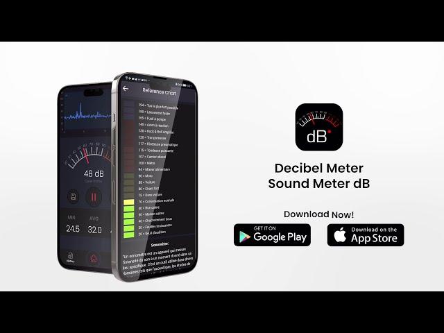 Best Sound Meter app 2024 - How to measure noise with the Decibel Meter app