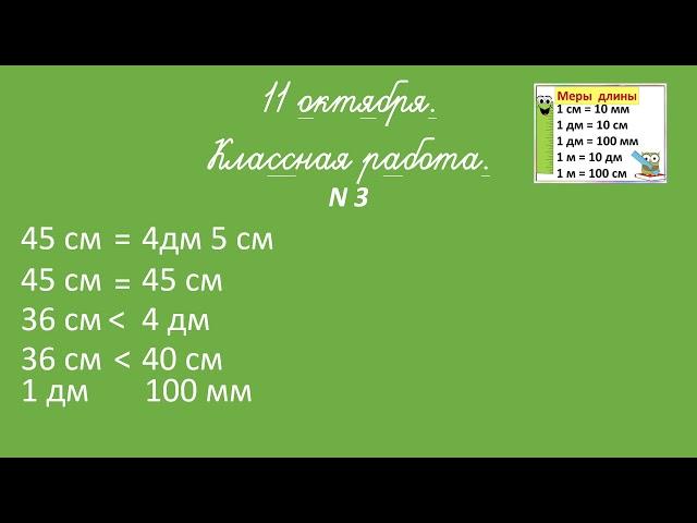 Дистанционное обучение. Математика 2 класс "Длина ломаной"