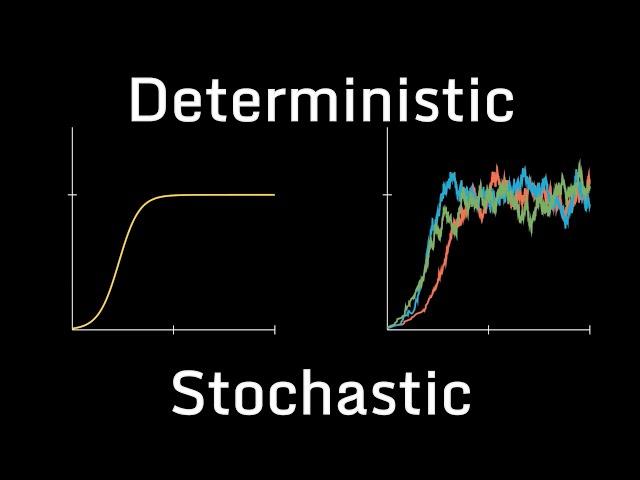 Deterministic vs. Stochastic Modeling