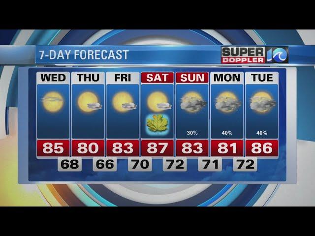 Super Doppler 10 Afternoon Update (Sept. 19)