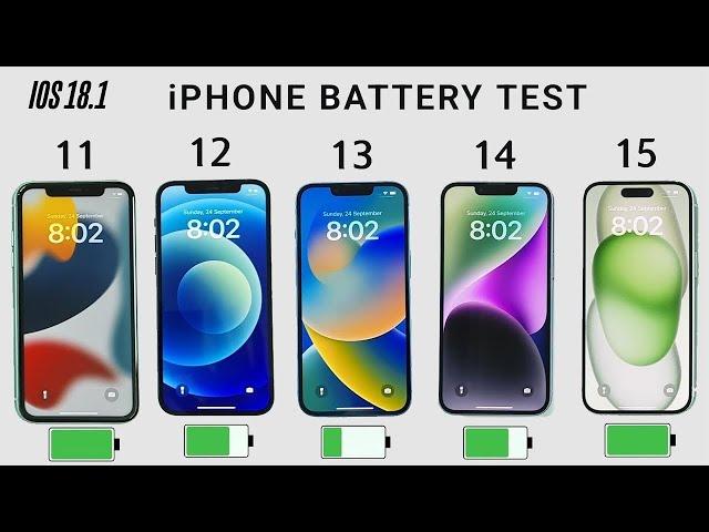 iPhone 15 vs 14 vs 13 vs 12 vs 11 Battery Test | iOS 18.1 BATTERY TEST