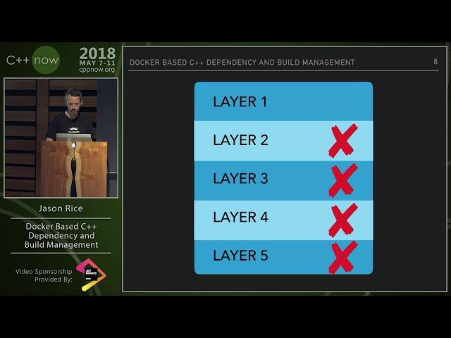 C++Now 2018: Jason Rice “Docker Based C++ Dependency and Build Management”