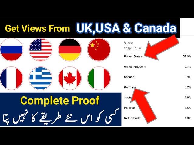 How To Get Foreign views On YouTube videos || Get traffic from UK USA and Canada