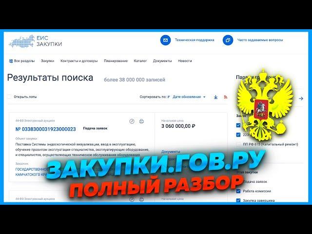 Разбор zakupki.gov.ru ЕИС  Инструкция по применению 2023 (zakupki.gov.ru)