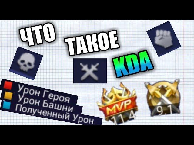 Kda Mobile legends | Как получить Mvp в mlbb | Что такое Кда в мобайл легенд 2020