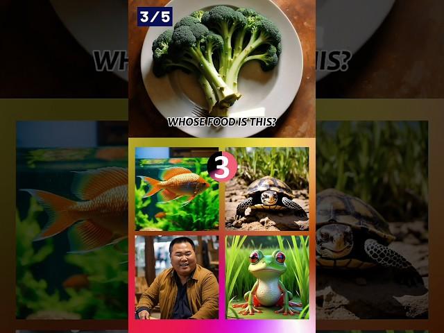 Choose Smartly and Share your Score.