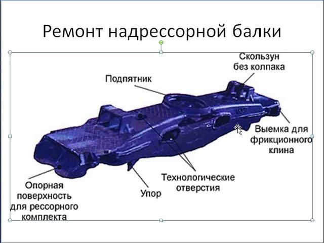 13 Ремонт тележек грузовых вагонов