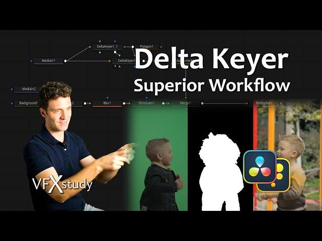 Superior Keying with Delta Keyer in DaVinci Resolve & Fusion - Effective Workflow