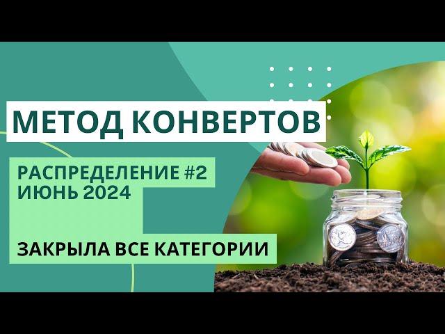 Распределяю деньги от Автоворонки | МЕТОД КОНВЕРТОВ