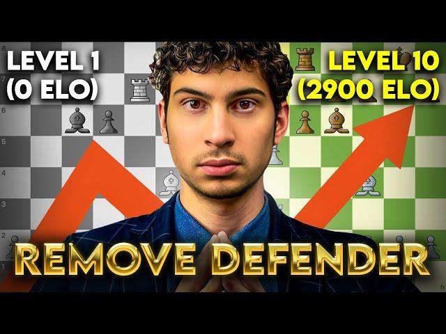 10 Levels of Tactics: Remove the Defender