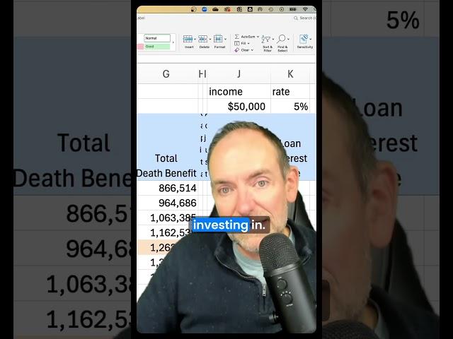 How To Build A Conservative Investment Portfolio