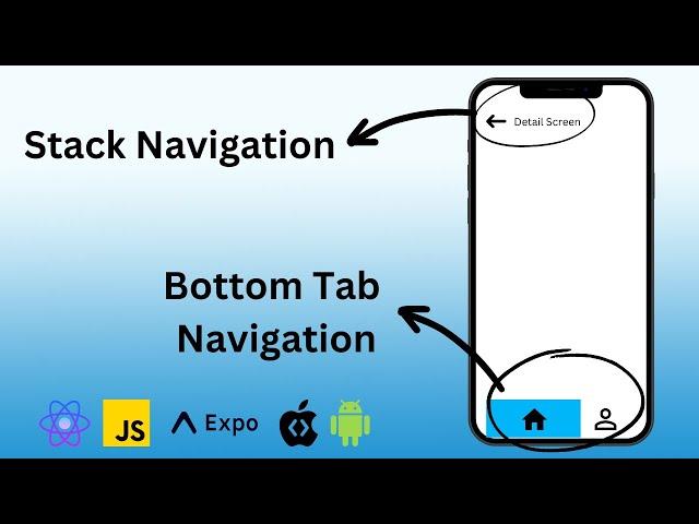 Nested React Navigation in React Native and Expo Apps | Stack Navigation Inside Bottom Tab | Code