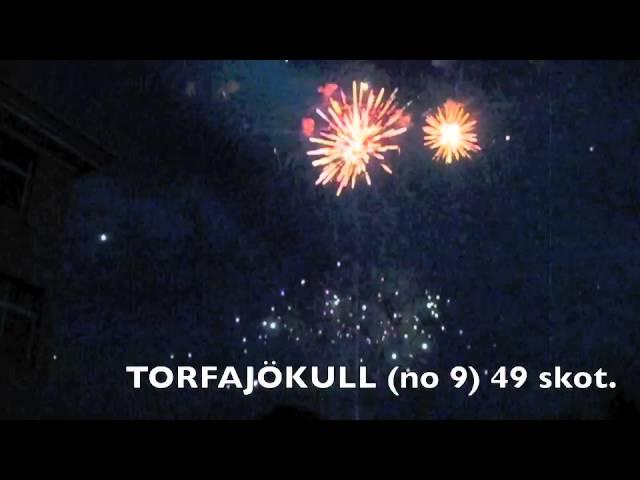 Torfajökull