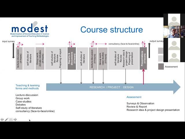 Sustainable Development and Global Challenges: Module syllabus - Galina Kuznetsova