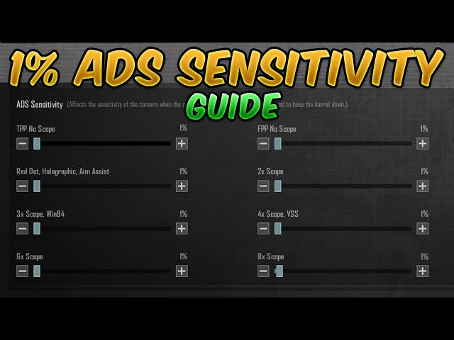 Secret 1% ADS Sensitivity Guide (PUBG Mobile/BGMI) Touch issues? Best for Gyroscope get Zero Recoil