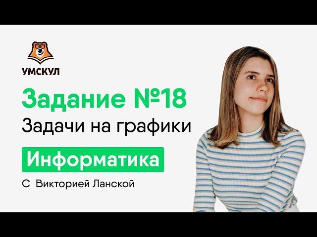 Задание №18. Задачи на графики