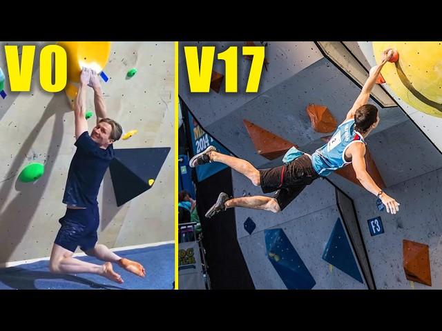 Easiest to Hardest Dynos in Rock Climbing