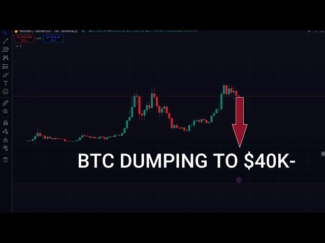 SEPTEMBER 2024 BITCOIN DUMPING AHEAD