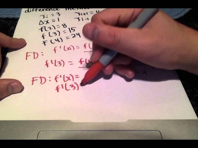 Forward, Backward, and Central Difference Method