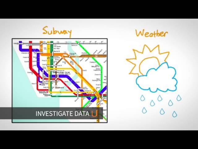 Introduction to Udacity Data Analyst Nanodegree Program