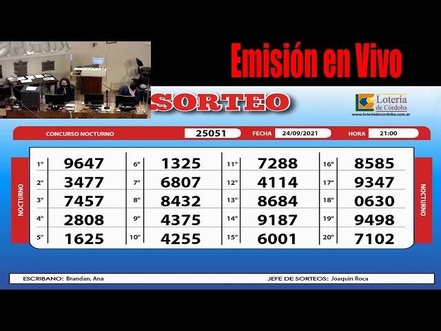 Sorteo de Quiniela Nocturno  Nº 25051- 24/09/2021 -21:00hs