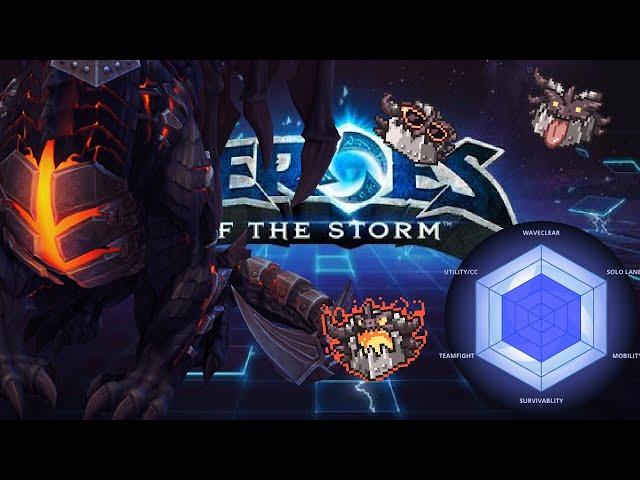 Heroes of the Storm Beginner's Guide - Deathwing