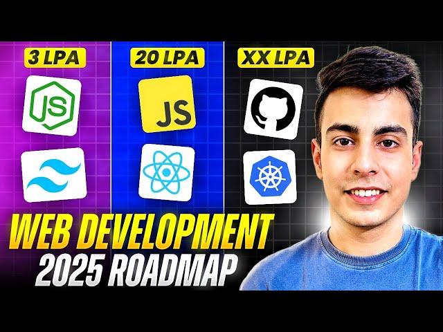 How I Learnt Web Development and Cracked 5+ Job Offers | Atlassian, Juspay, BNY Mellon, TCS, Infosys