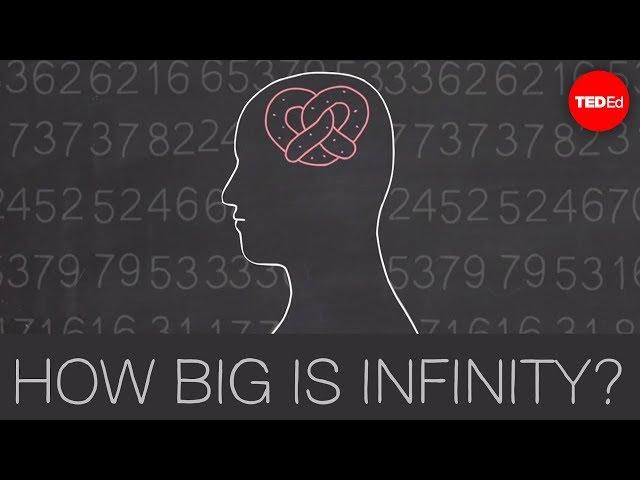 How big is infinity? - Dennis Wildfogel