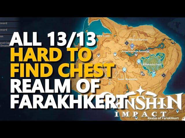 All Realm of Farakhkert hard to find Chest you missed Genshin Impact