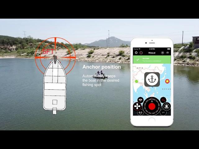 Aquos Haswing GPS Bow Mount Trolling Motor