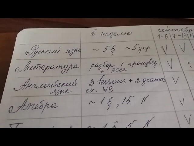 Семейное образование: простейшее планирование учебного года