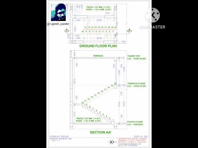 Planning & Project designing