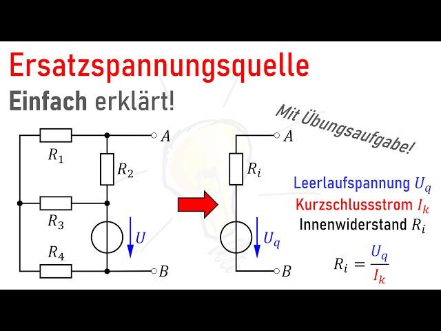 Erklärung - Ersatzspannungsquelle