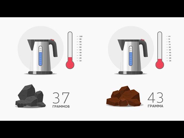 Бурый уголь VS каменный уголь. ВСЯ ПРАВДА