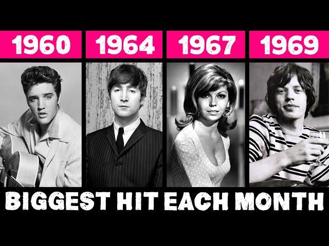 Most Popular Song Each Month in the 60s