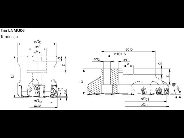 Фрезерование с большими подачами (плоский рез)