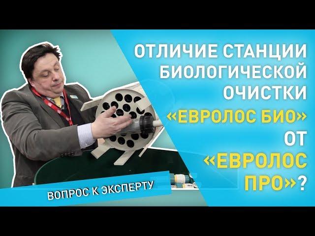 #2. Евролос Про. Отличие станции "Евролос Про" от  "Евролос Био"