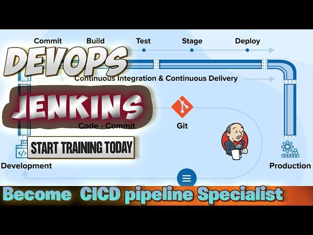 Jenkins Hands-on Guide for Beginners Part 2 | Git Webhooks, Maven Integration & Deployment Pipelines