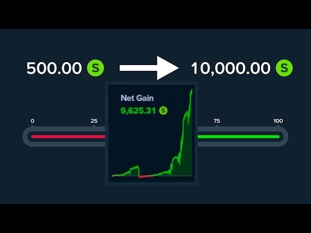 $500 TO $10,000 STAKE DICE STRATEGY