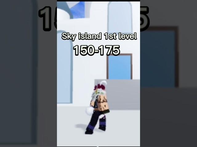 Bloxs fruits island level requirements (first sea)part 1