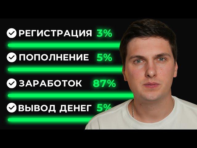 Криптовалюта для Начинающих (2024) Пошаговая Инструкция Как Заработать Первые Деньги