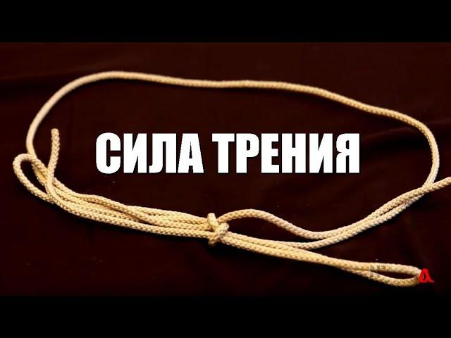 Сила трения