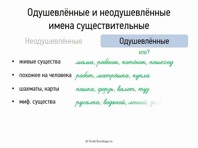 Одушевлённые и неодушевлённые имена существительные (6 класс, видеоурок-презентация)