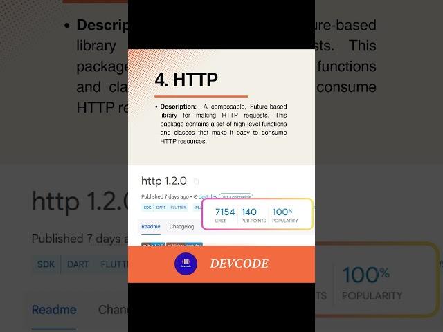 Top 10 Liked Packages   #devcode #fluttertutorial