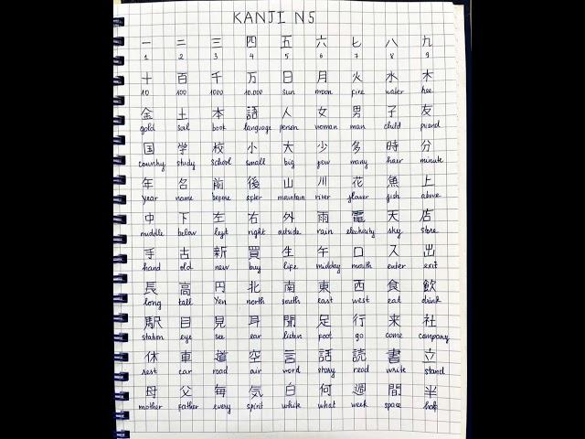 Kanji N5 || Learn Japanese ||#learnjapanese #learnkanji #japaneselanguage #learnjapaneselanguage