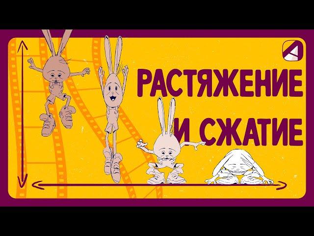 Анимация | Принципы | Сжатие и растяжение (Squash and stretch)