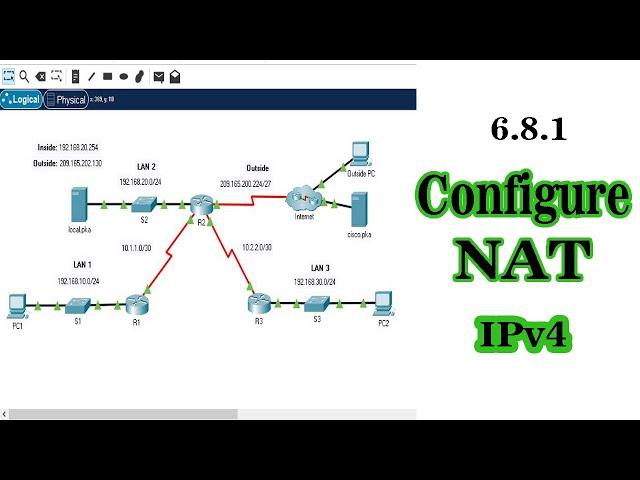 6.8.1 Packet Tracer – Configure NAT for IPv4