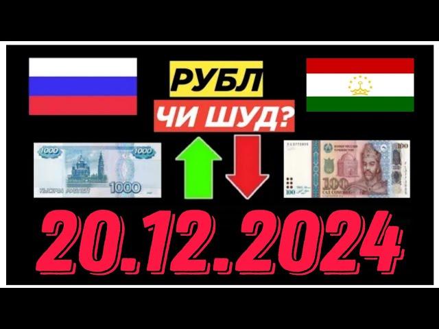 Курси руси дар Точикистон 20.12.2024 Курби асъор имруз курси имруза