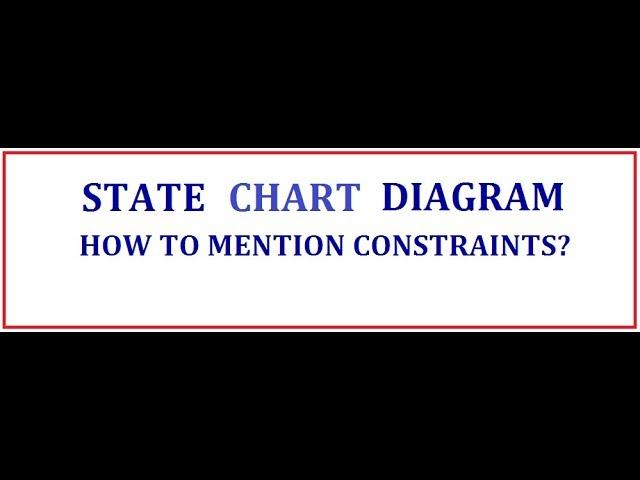 State Chart Diagram -Defining Constraints...